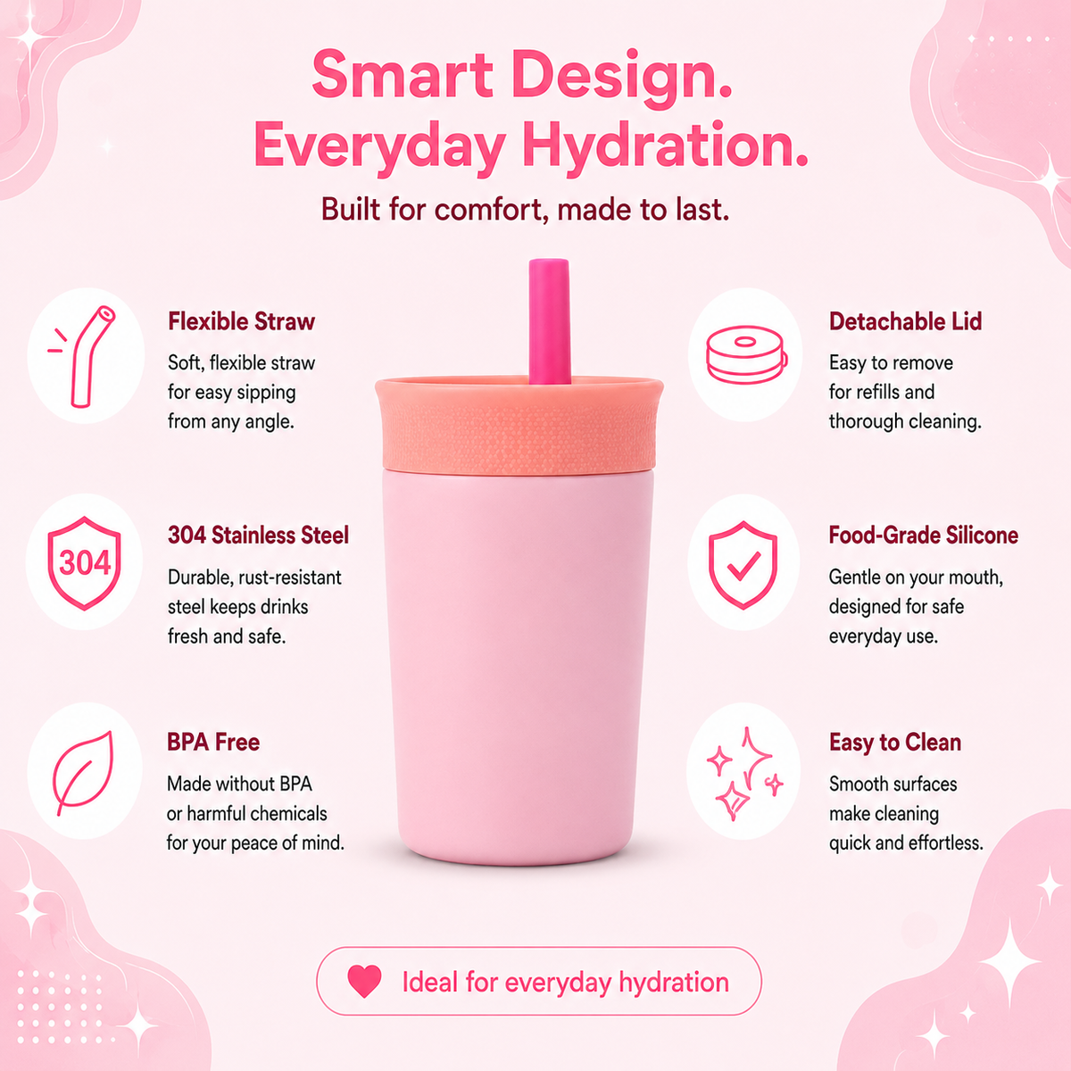 Kids Straw Tumbler 360ml | Insulated Stainless Steel | Spill & Leak-Proof | Blush Bloom